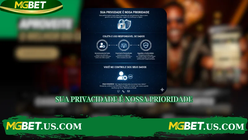 SUA PRIVACIDADE É NOSSA PRIORIDADE